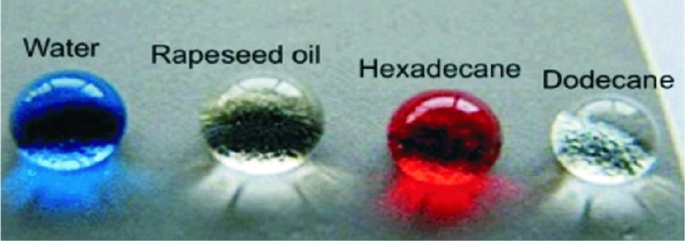 特种功能纳米防护材料